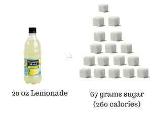 lemonade sugar conent