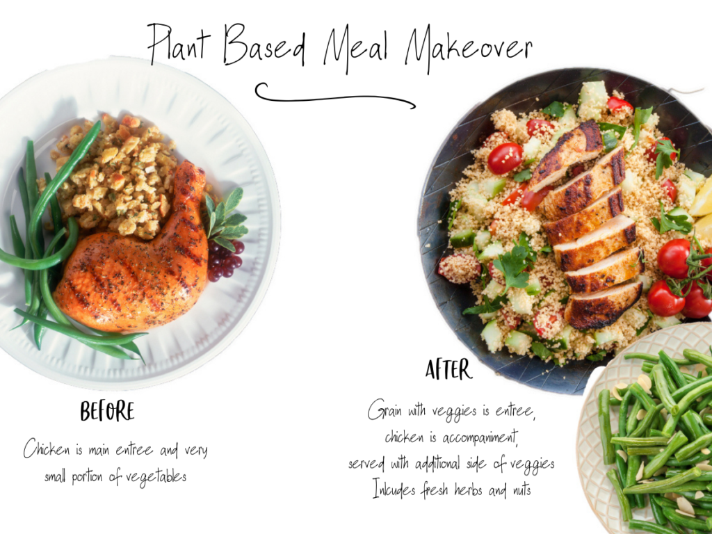 plant based meal makeover