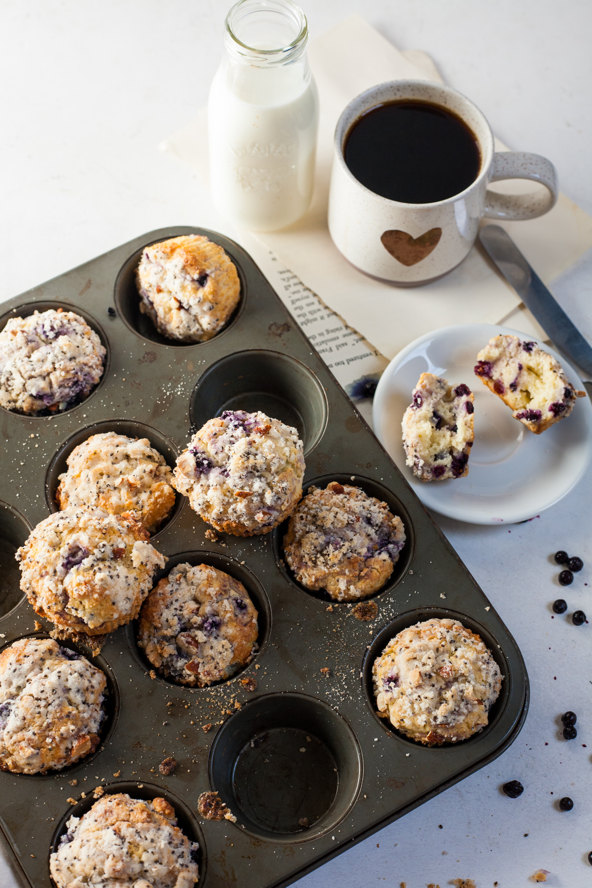 gluten free blueberry muffins