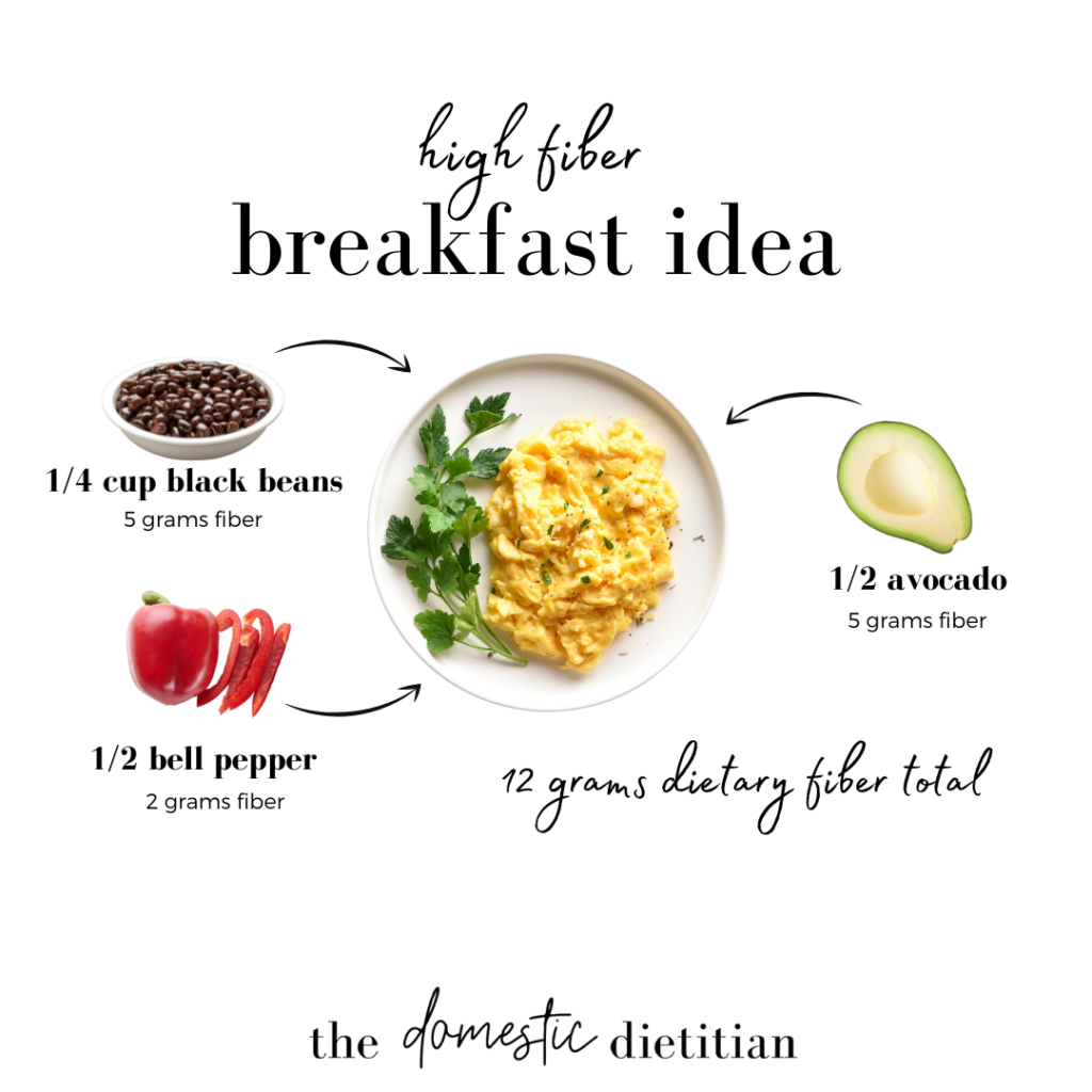 13 High Fiber Breakfast Ideas and Recipes - The Domestic Dietitian