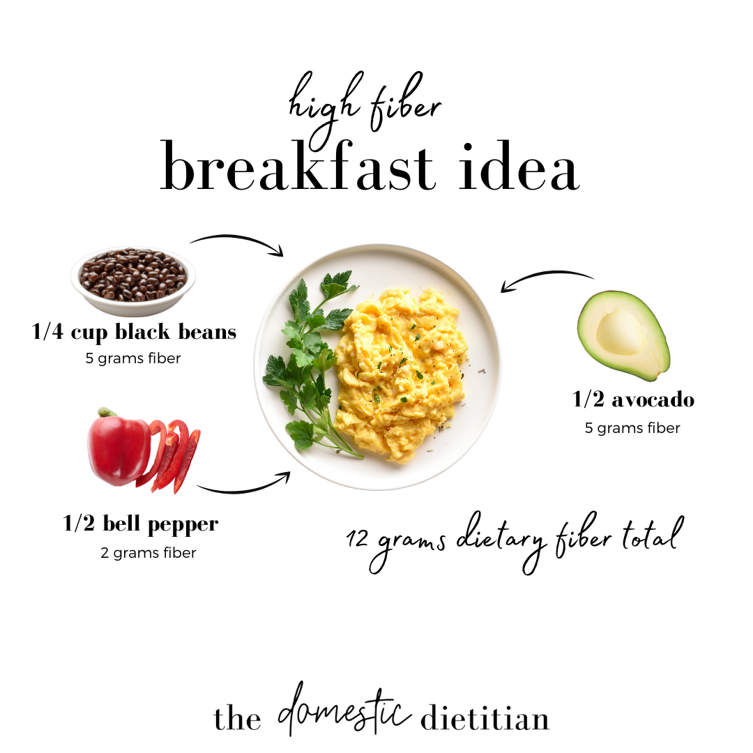 ways to add more fiber to breakfast