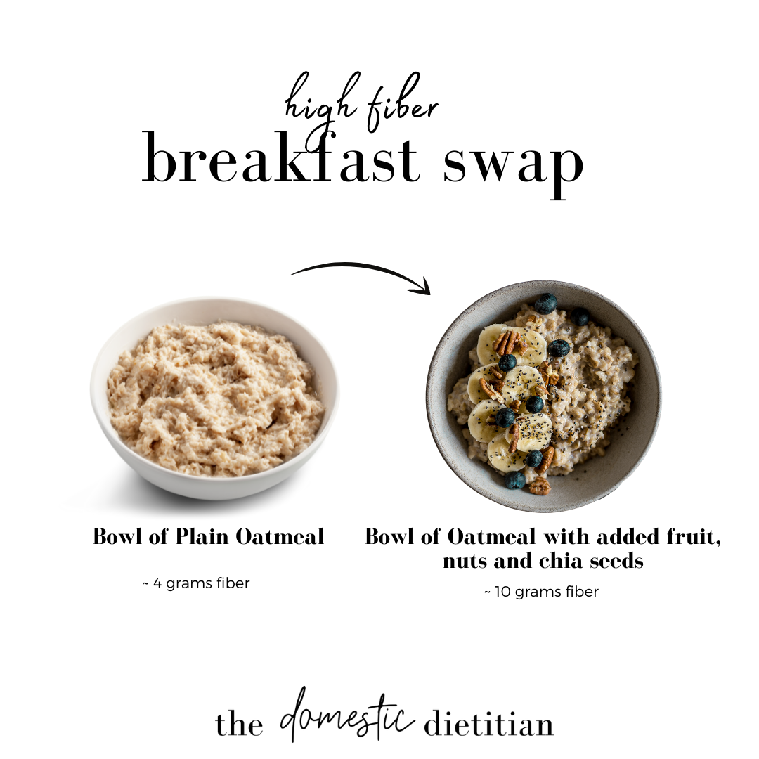 high fiber breakfast ideas