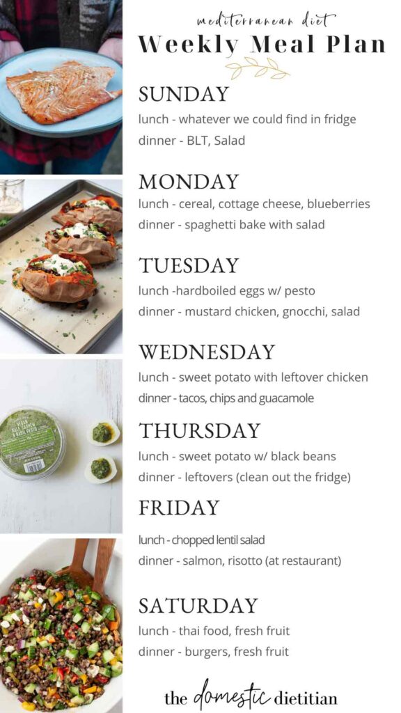 Mediterranean Diet Meal Plan - Week 29