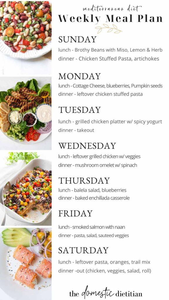 Mediterranean Diet Meal Plan Week 38