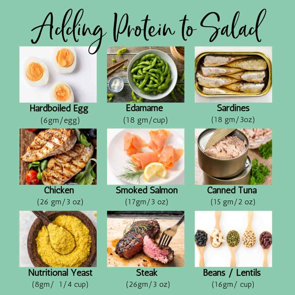 15 Ways to Add Protein to Salads - The Domestic Dietitian